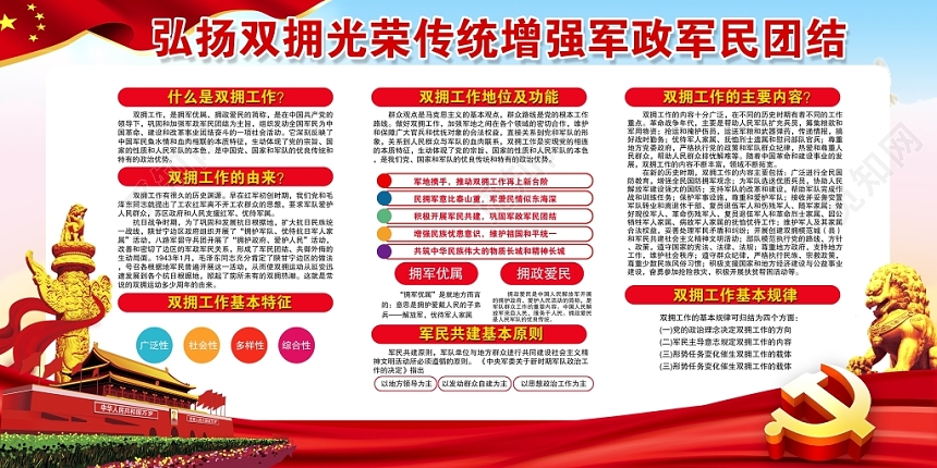 党建党课党政大气党政党建党课弘扬双拥光荣传统增强军政军民团结宣传栏设计