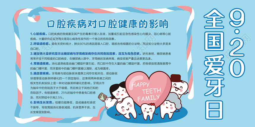 清新卡通浅蓝色健康教育全国爱牙日牙科诊所儿童区宣传促销展板