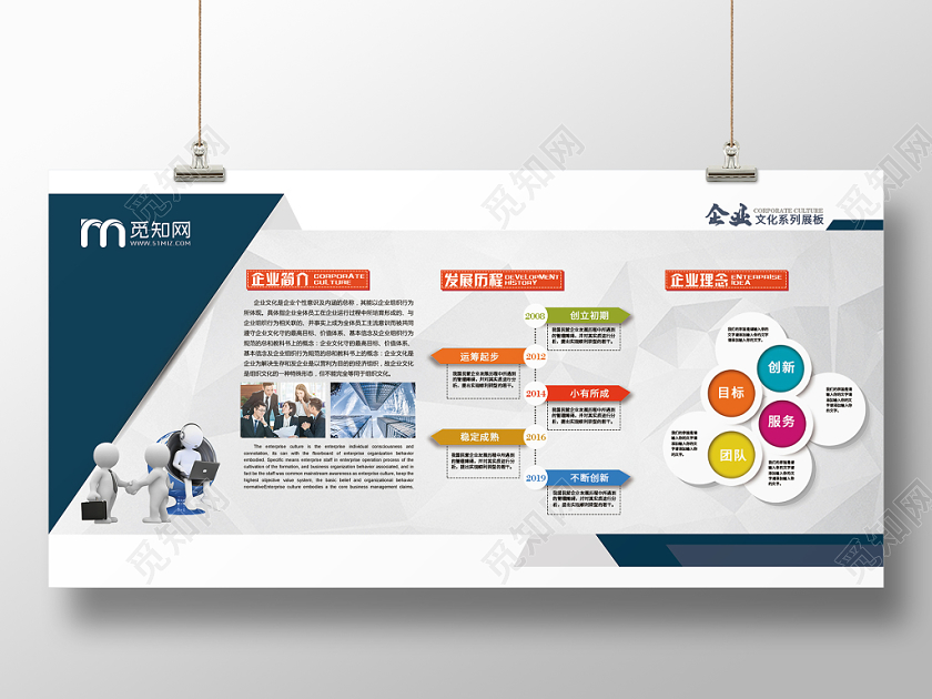 简约大气时尚企业宣传栏企业文化公司介绍企业介绍展板