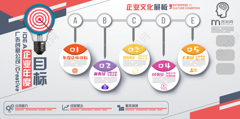 简约大气时尚企业宣传栏企业文化公司介绍企业介绍展板