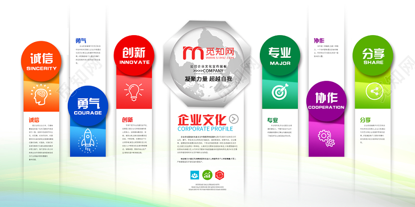 简约大气时尚企业宣传栏企业文化公司介绍企业介绍展板