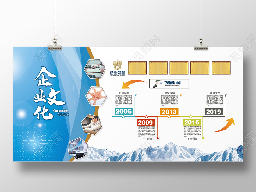 简约大气蓝色系企业宣传栏企业文化公司介绍企业介绍展板