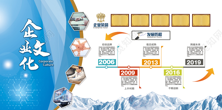 简约大气蓝色系企业宣传栏企业文化公司介绍企业介绍展板
