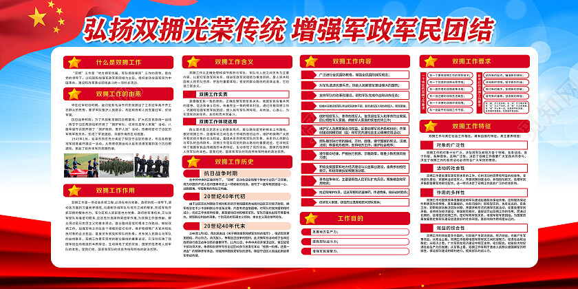 党建党课党政弘扬双拥工作优良传统拥政爱民党建展板