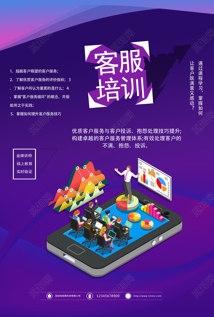 人物海报紫色蓝色客服培训线上教育金牌讲师宣传海报
