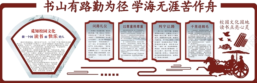 学习园地红色大气简洁简约复古创意宣传文化墙