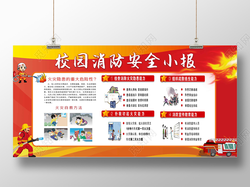 校园消防安全小报展板设计