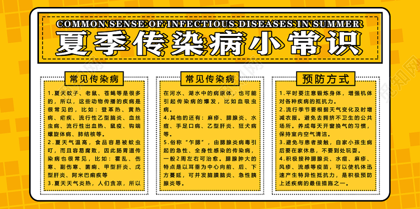 黄色简洁夏季传染病小常识展板医疗卫生展板