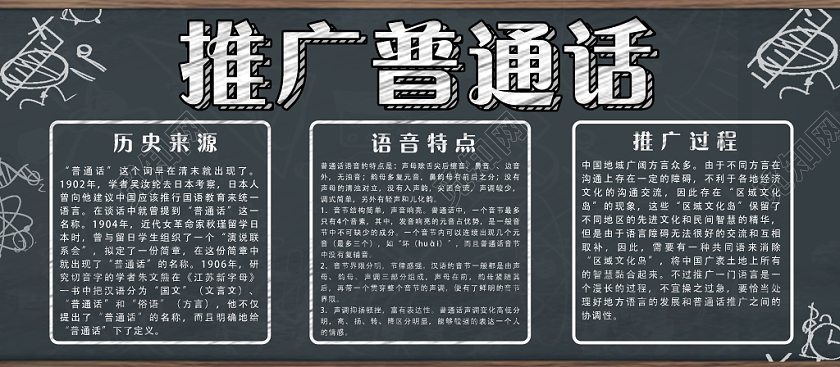 黑板创意推广普通话宣传展板