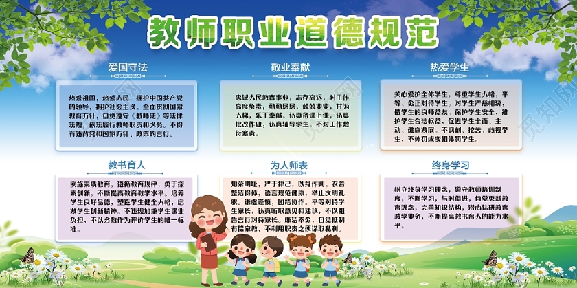 绿色创意教师职业道德宣传展板