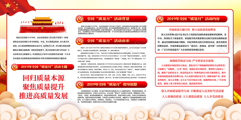 高端水彩创意2019全国质量月宣传栏