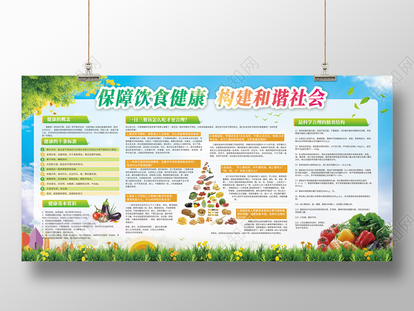 绿色食物健康饮食安全知识宣传栏展板