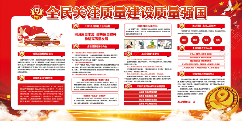 红色喜庆2019全国质量月主题教育宣传栏设计