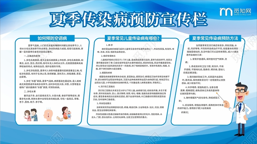 蓝色简单卡通传染病预防宣传栏展板