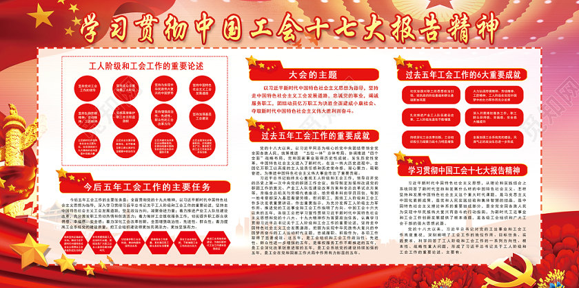 党建风党建党政党课中国工会十七大精神双面展板