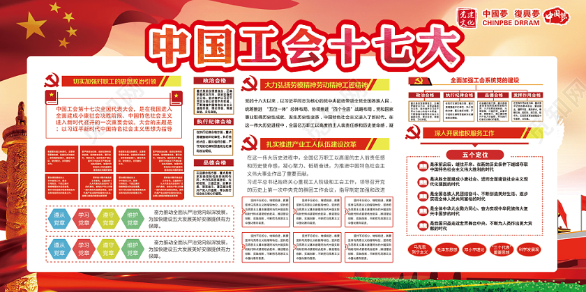 党建风中国工会十七大宣传党建党政党课展板