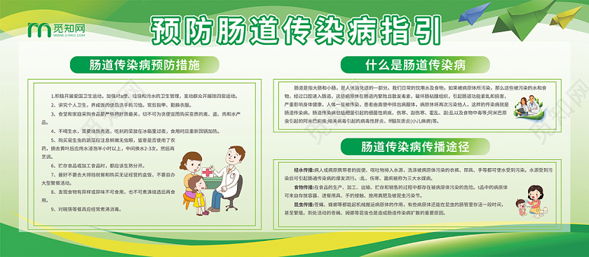 绿色环保肠道感染传染病预防展板
