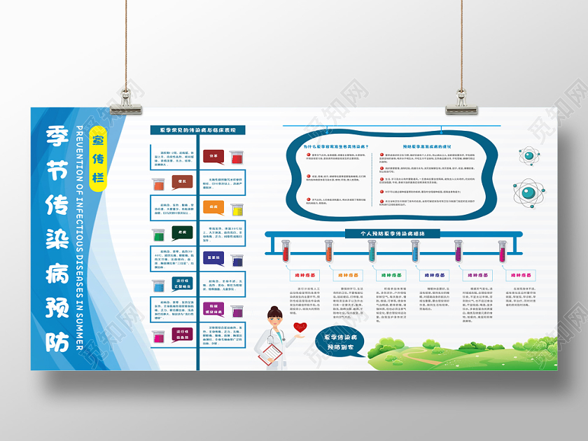 蓝色卡通季节传染病预防展板