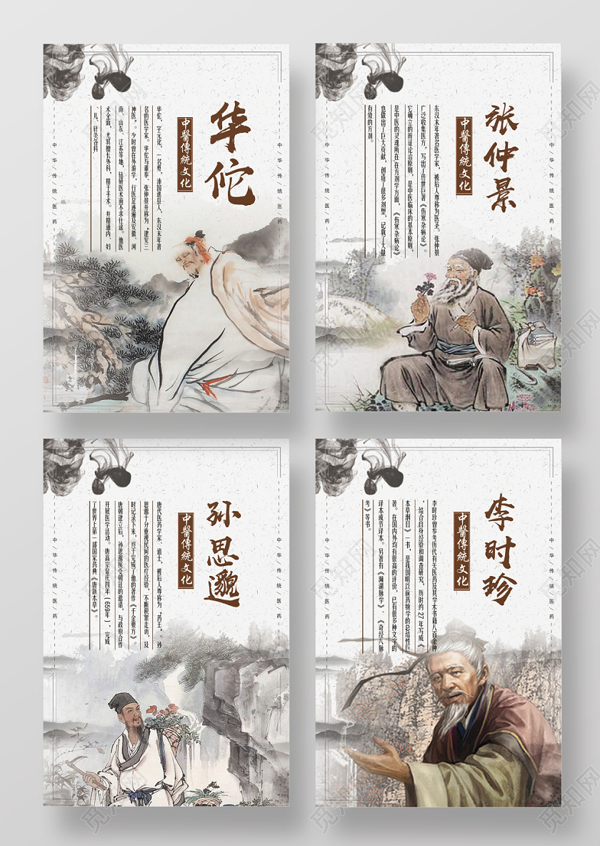 古风中医文化人物介绍海报设计