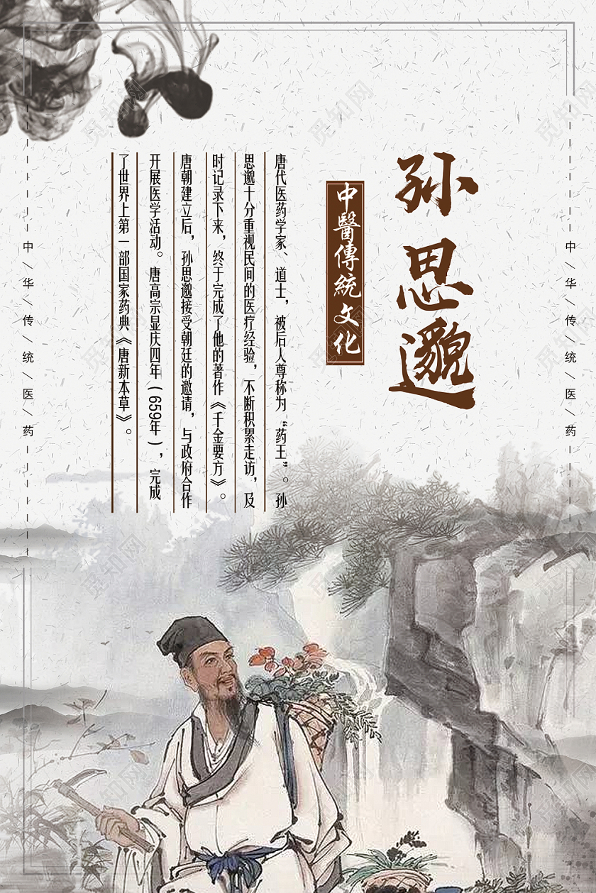 古风中医文化人物介绍海报设计