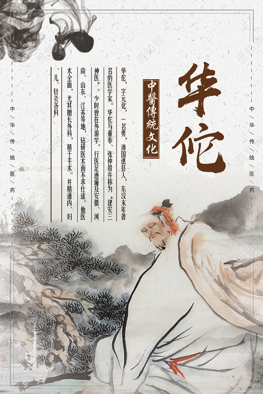 古风中医文化人物介绍海报设计