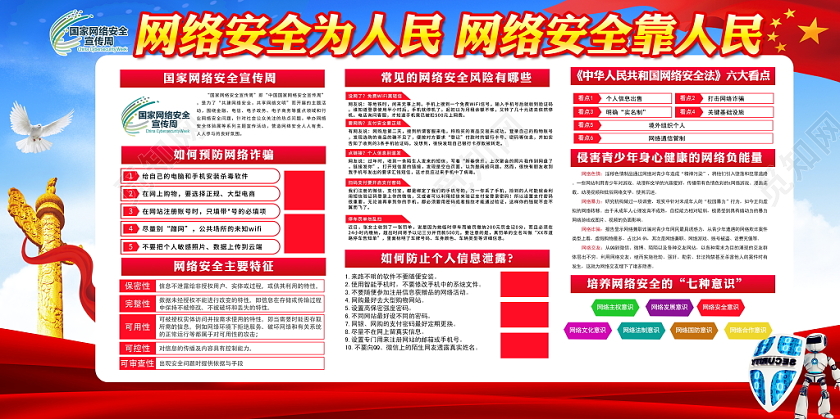 蓝色2019年国家网络安全宣传周网络安全为人民展板宣传栏设计