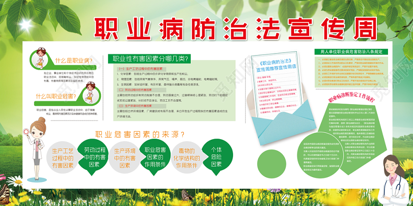 清新自然职业病防治法宣传周宣传栏