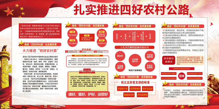 红色大气公路党建党政党课宣传展板