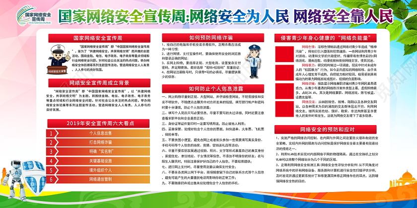 大气2019国家网络安全宣传周网络安全靠人民展板宣传栏设计