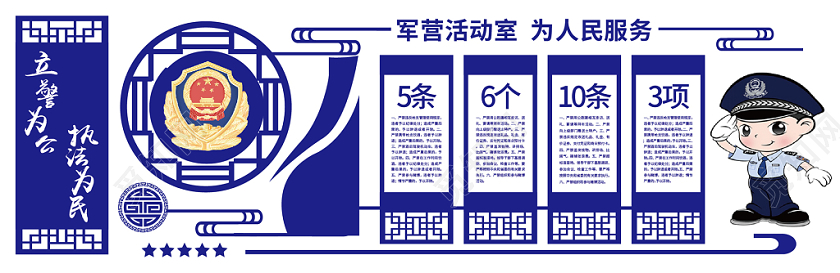 公安展板文化墙公安警察文化展板