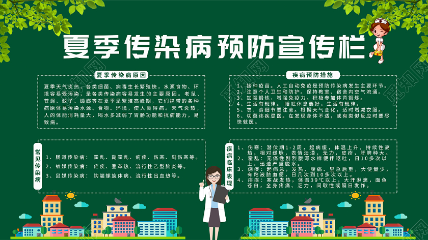 夏季传染病预防宣传栏设计