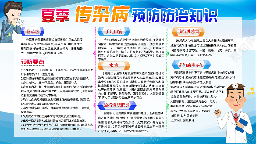 夏季传染病预防防治知识宣传栏