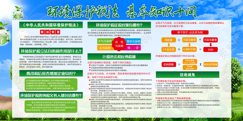 绿色清新简单环境保护税法基本知识十问宣传展板