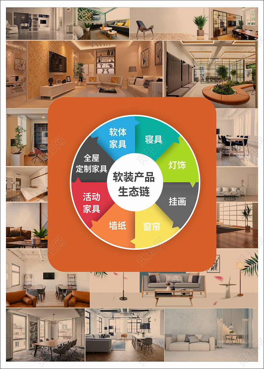 暖色温馨全屋定制海报