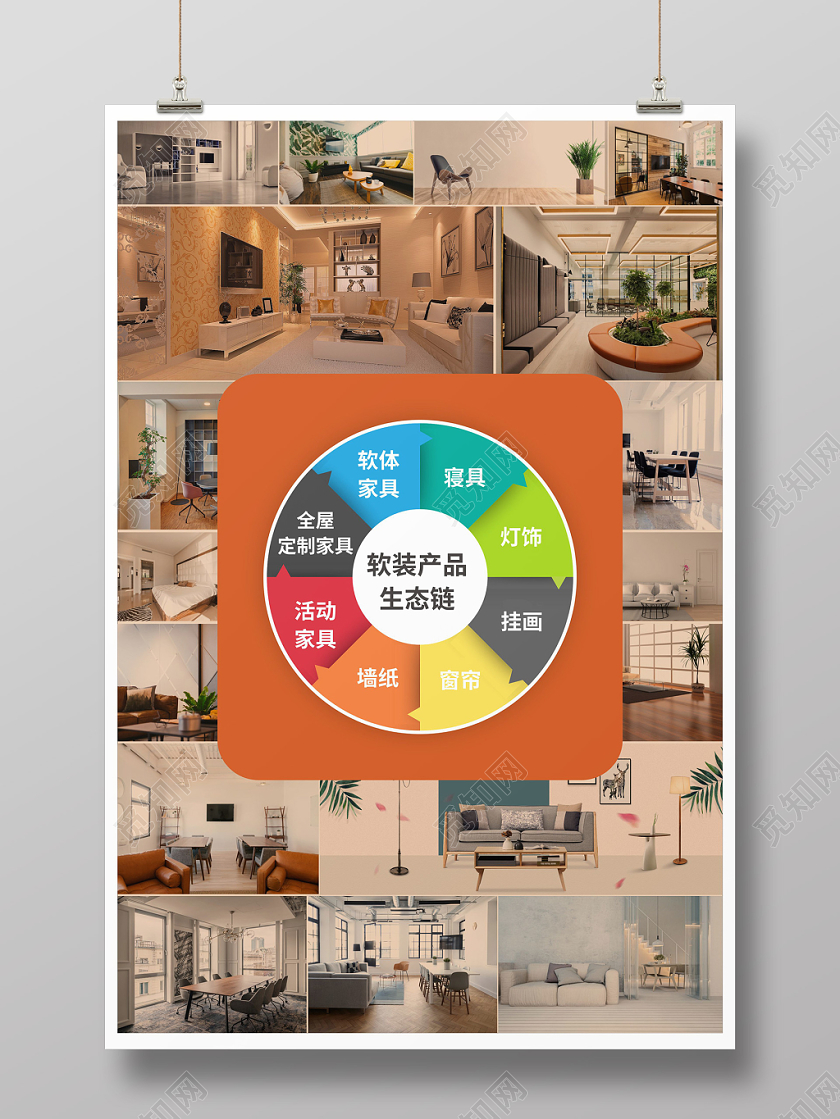 暖色温馨全屋定制海报