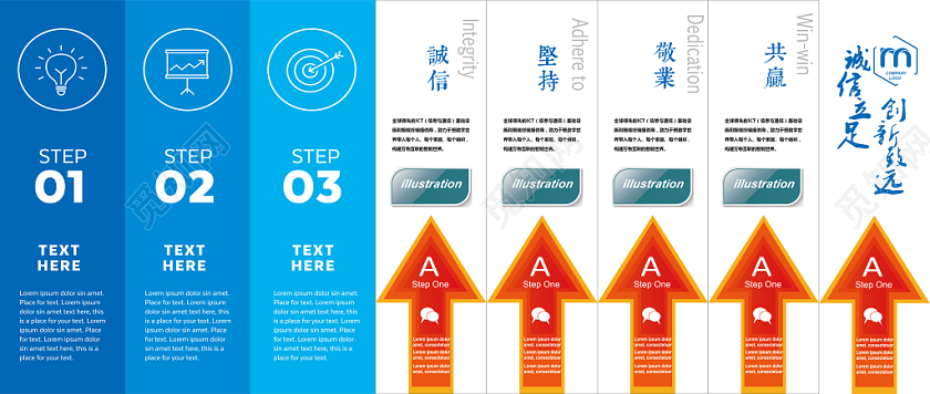 诚信立足创新致远企业文化墙展板设计