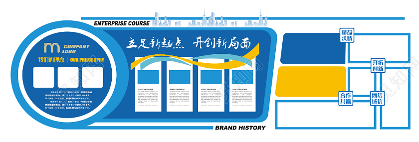 立足新起点开创新局面公司企业文化墙展板设计