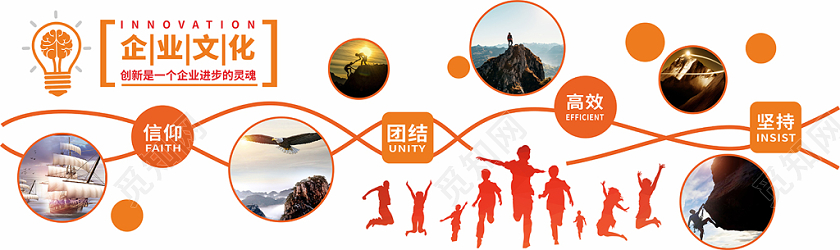 橙色简约线条企业文化墙