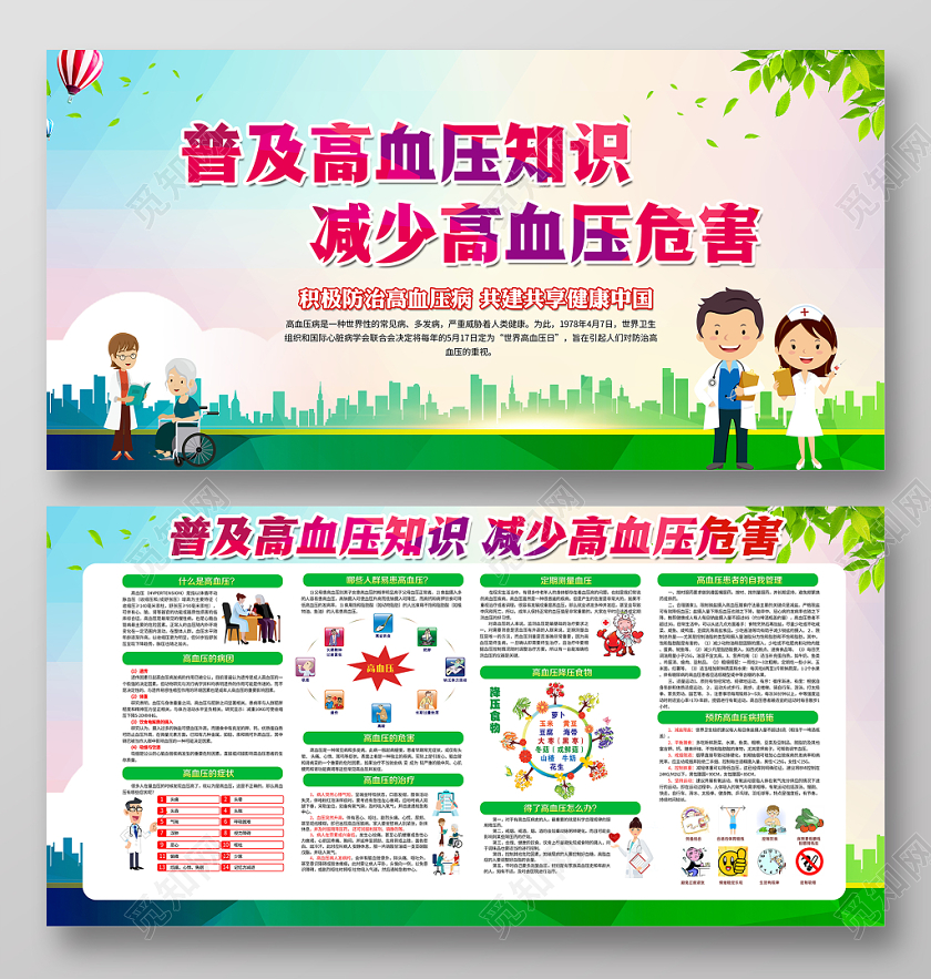 2019年全国高血压日专题展板高血压防治教育宣传栏