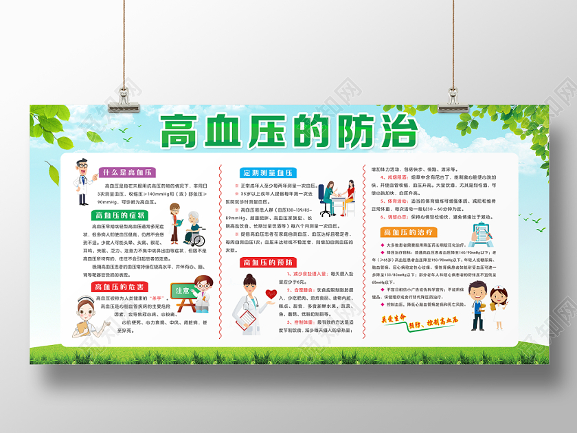 2019年全国高血压日专题展板高血压防治教育宣传栏