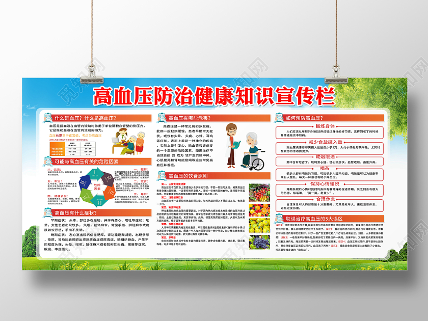 2019年全国高血压日专题展板高血压防治教育宣传栏