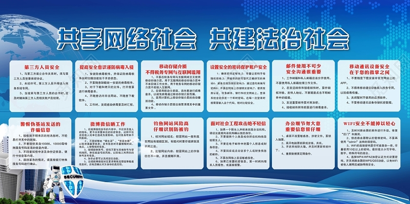 蓝色时尚科技大气网络宣传安全周共享网络社会宣传展板