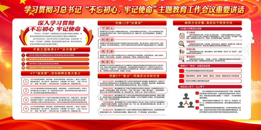 红色大气第二批不忘初心牢记使命主题教育宣传栏党政党建党课展板