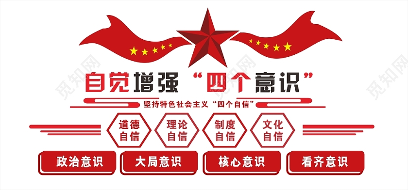 党政党课党建红色几何简约四个意识四个自信文化墙