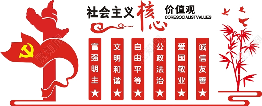红色创意大气社会主义核心价值观文化墙红色创意大气