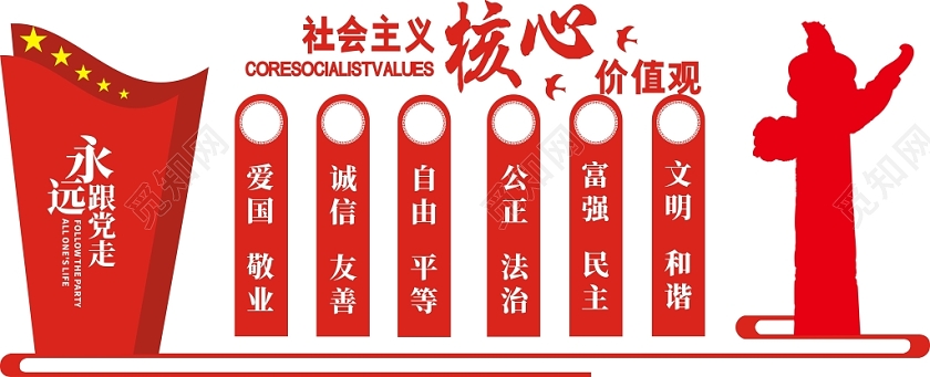 党政党建党课红色社会主义核心价值观文化墙