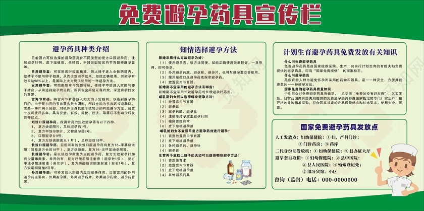 避孕免费避孕药具宣传栏绿色创意展板