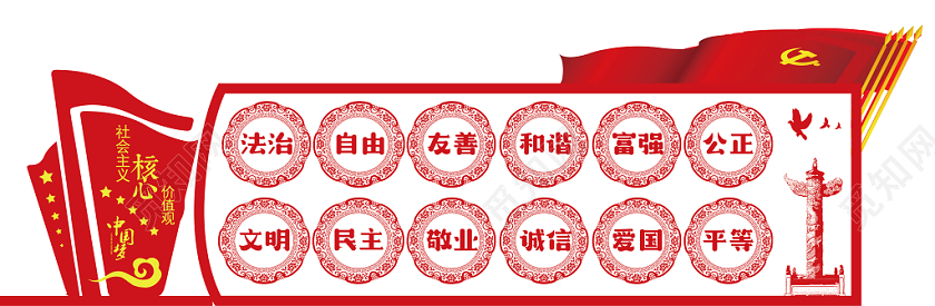 中国梦社会主义核心价值观党建党课党政文化墙展板