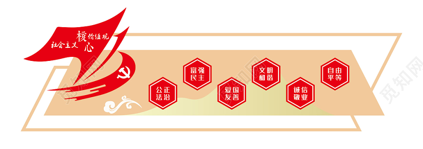 社会主义核心价值观党建党课党政红色文化墙展板