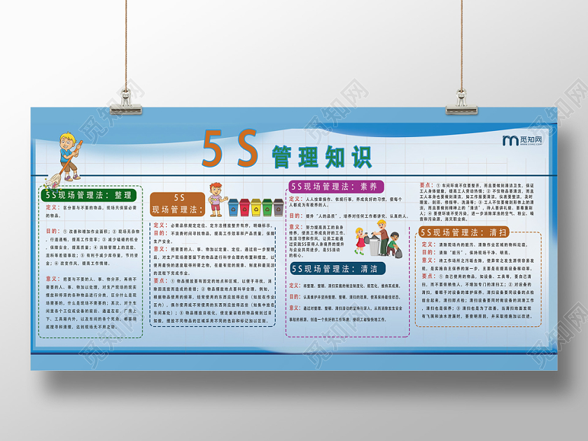 蓝色扁平风大气5S管理单面展板